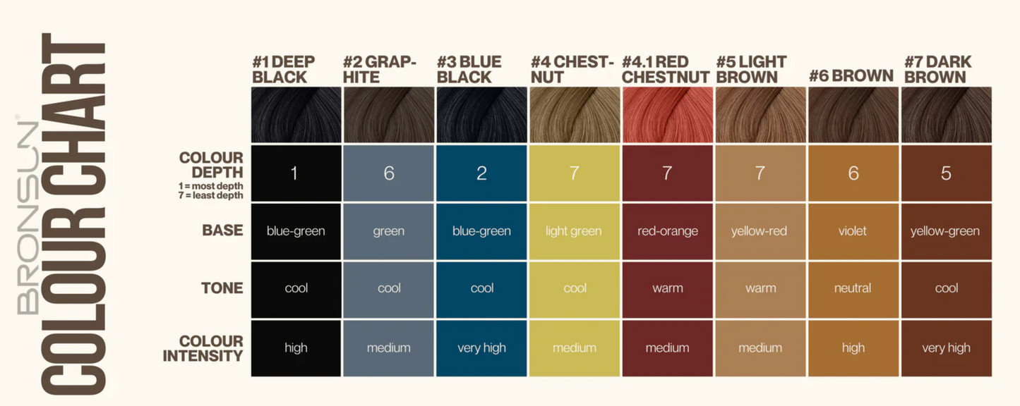 BRONSUN - #4.1 RED CHESTNUT (HYBRID DYE)