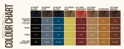 BRONSUN - #4 CHESTNUT (HYBRID DYE)